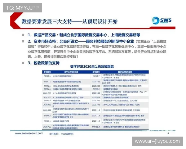 信号协作链价值被重估，成为体育产业核心数字资产。