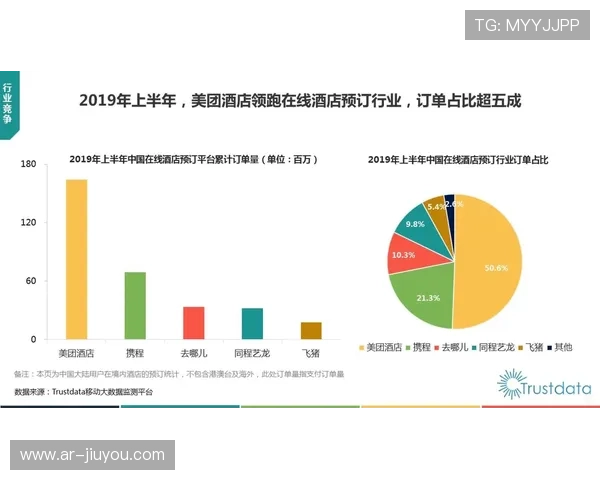 赛事经济带动酒店预订量增长，石龙赛期入住率同比涨三成