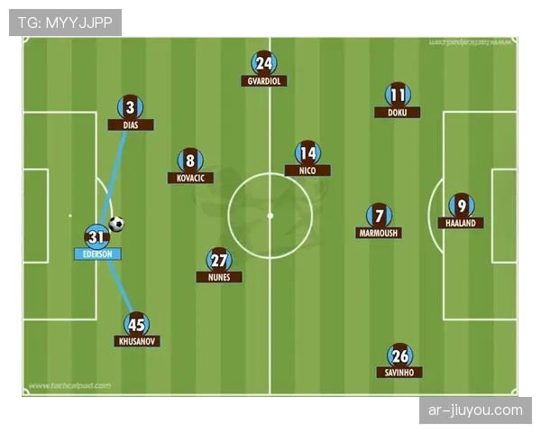 足球战术发展趋势：技术流控球向跑动对抗转变影响防守体系构建